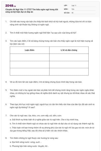 Chuyên đề Ngữ Văn 11 CTST Tìm hiểu ngôn ngữ trong đời sống xã hội hiện đại có đáp án