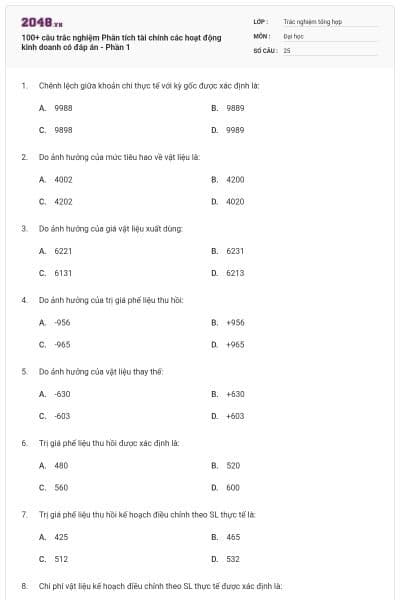 100+ câu trắc nghiệm Phân tích tài chính các hoạt động kinh doanh có đáp án - Phần 1