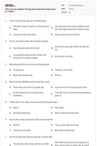 200+ câu trắc nghiệm Thương hiệu trong kinh doanh quốc tế - Phần 1