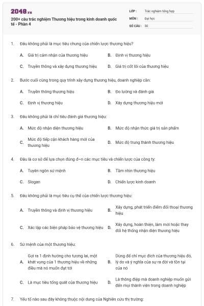 200+ câu trắc nghiệm Thương hiệu trong kinh doanh quốc tế - Phần 4