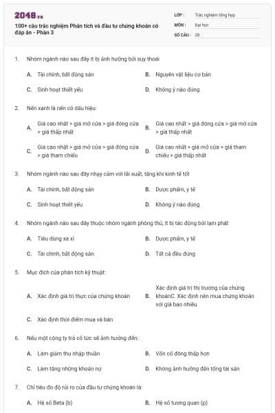 100+ câu trắc nghiệm Phân tích và đầu tư chứng khoán có đáp án - Phần 3