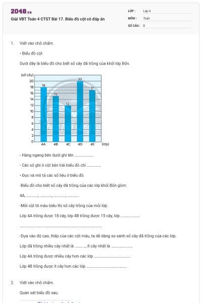 Giải VBT Toán 4 CTST Bài 17. Biểu đồ cột có đáp án