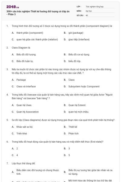 300+ câu trắc nghiệm Thiết kế hướng đối tượng có đáp án - Phần 3