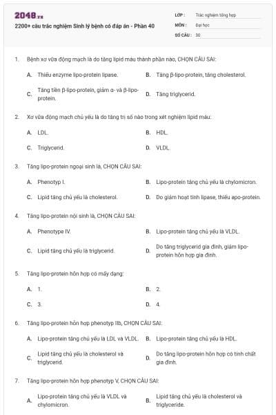 2200+ câu trắc nghiệm Sinh lý bệnh có đáp án - Phần 40