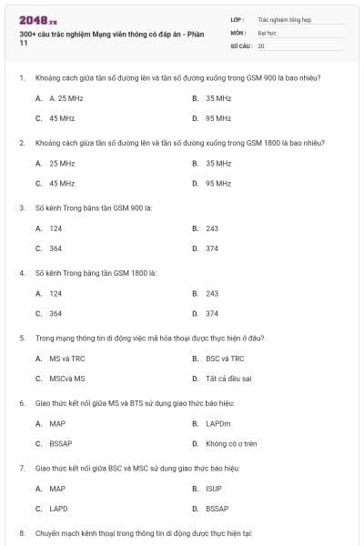300+ câu trắc nghiệm Mạng viễn thông có đáp án - Phần 11