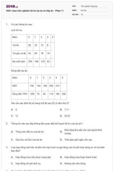 400+ câuu trắc nghiệm tài trợ dự án có đáp án - Phần 11
