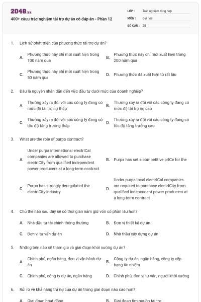 400+ câuu trắc nghiệm tài trợ dự án có đáp án - Phần 12