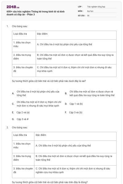 600+ câu trắc nghiệm Thống kê trong kinh tế và kinh doanh có đáp án - Phần 3