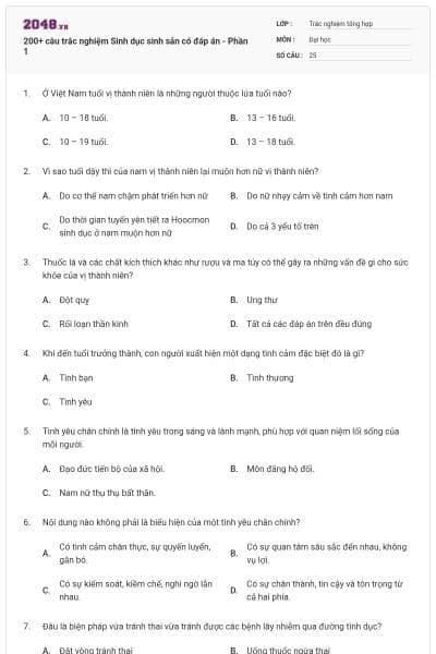 200+ câu trắc nghiệm Sinh dục sinh sản có đáp án - Phần 1