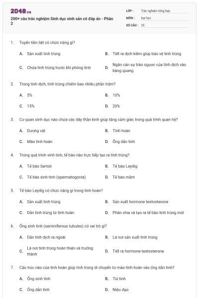200+ câu trắc nghiệm Sinh dục sinh sản có đáp án - Phần 2