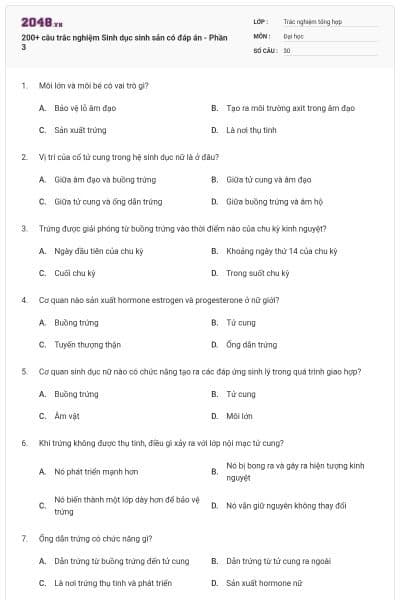 200+ câu trắc nghiệm Sinh dục sinh sản có đáp án - Phần 3