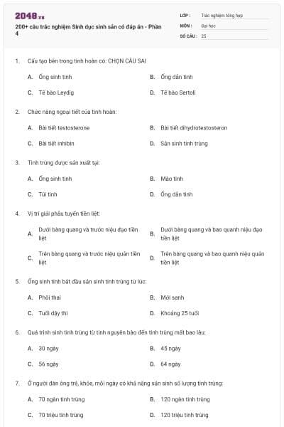 200+ câu trắc nghiệm Sinh dục sinh sản có đáp án - Phần 4