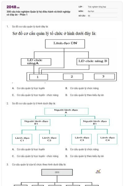 300 câu trắc nghiệm Quản lý hệ điều hành và khởi nghiệp có đáp án - Phần 1