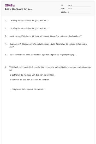 Bài 36: Đặc điểm đất Việt Nam