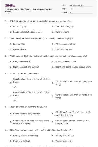 150+ câu trắc nghiệm Quản lý năng lượng có đáp án - Phần 5