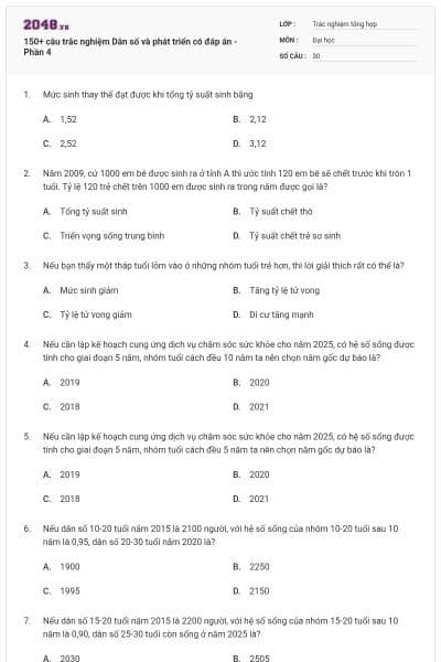 150+ câu trắc nghiệm Dân số và phát triển có đáp án - Phần 4