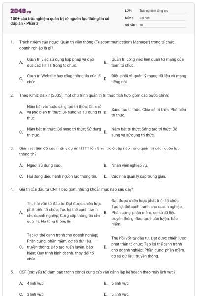 100+ câu trắc nghiệm quản trị có nguồn lực thông tin có đáp án - Phần 3