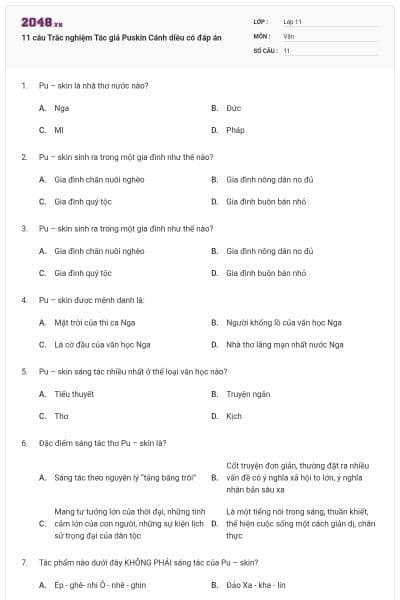 11 câu Trắc nghiệm Tác giả Puskin Cánh diều có đáp án