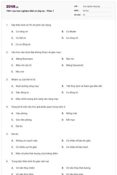 700+ câu trắc nghiệm Mắt có đáp án - Phần 1