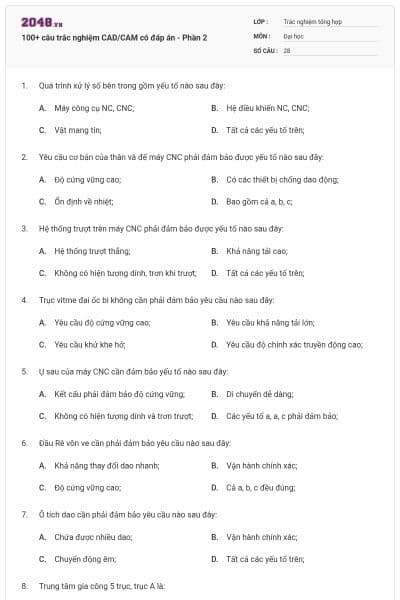 100+ câu trắc nghiệm CAD/CAM có đáp án - Phần 2