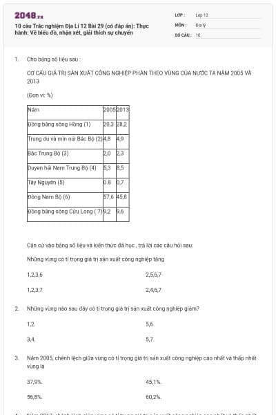 10 câu Trắc nghiệm Địa Lí 12 Bài 29 (có đáp án): Thực hành: Vẽ biểu đồ, nhận xét, giải thích sự chuyển