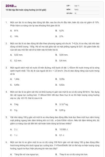 10 Bài tập Bài toán cộng hưởng (có lời giải)