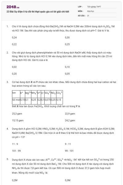 23 Bài Sự điện li từ đề thi thpt quốc gia có lời giải chi tiết