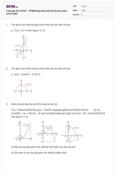 5 bài tập Tìm GTLN – GTNN bằng hình ảnh đồ thị cho trước (có lời giải)