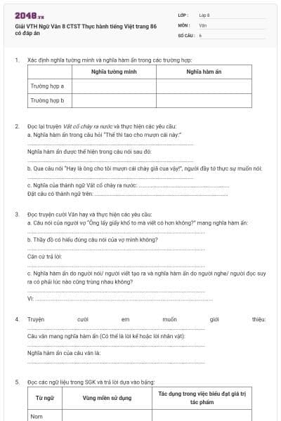 Giải VTH Ngữ Văn 8 CTST Thực hành tiếng Việt trang 86 có đáp án