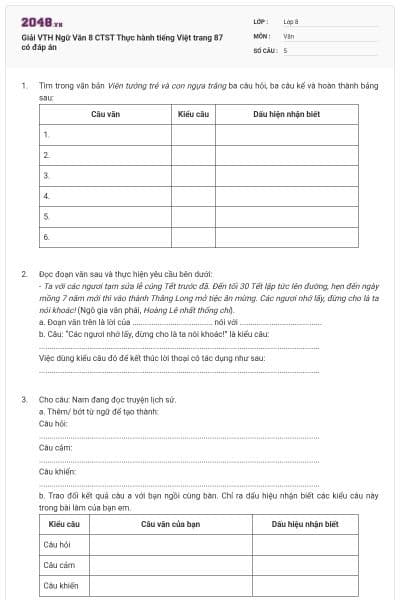 Giải VTH Ngữ Văn 8 CTST Thực hành tiếng Việt trang 87 có đáp án