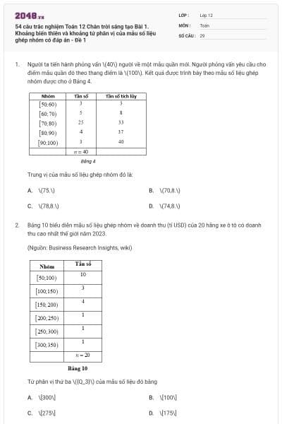 54 câu trắc nghiệm Toán 12 Chân trời sáng tạo Bài 1. Khoảng biến thiên và khoảng tứ phân vị của mẫu số liệu ghép nhóm có đáp án - Đề 1