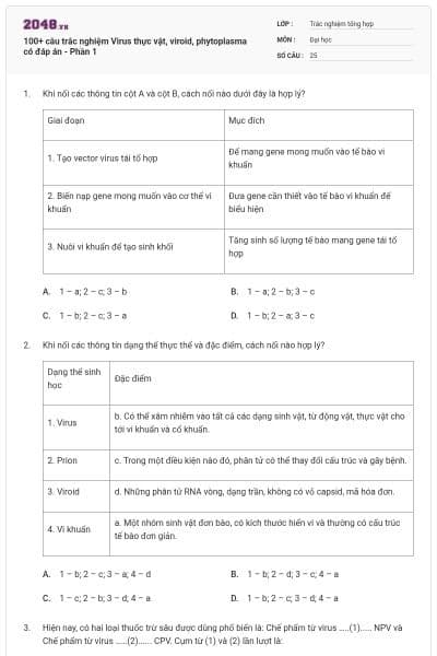 100+ câu trắc nghiệm Virus thực vật, viroid, phytoplasma có đáp án - Phần 1