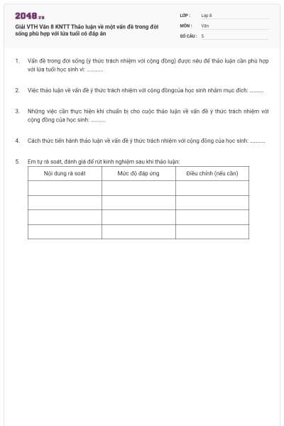 Giải VTH Văn 8 KNTT Thảo luận về một vấn đề trong đời sống phù hợp với lứa tuổi có đáp án