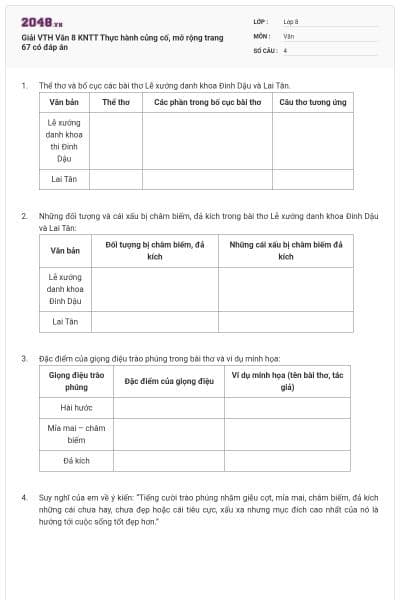 Giải VTH Văn 8 KNTT Thực hành củng cố, mở rộng trang 67 có đáp án