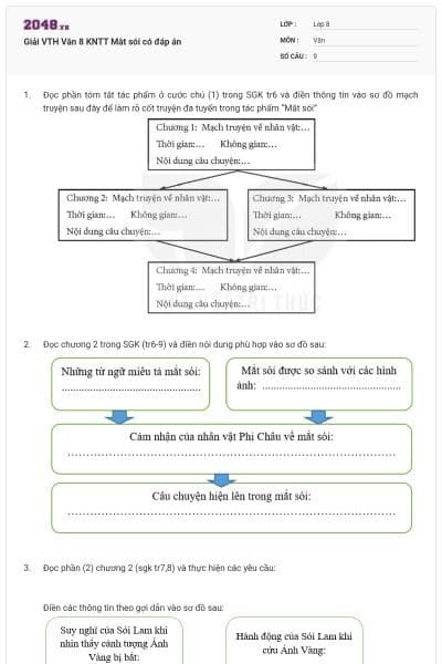 Giải VTH Văn 8 KNTT Mắt sói có đáp án