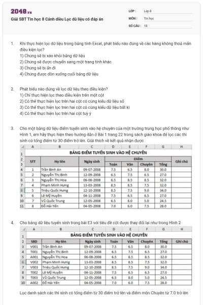 Giải SBT Tin học 8 Cánh diều Lọc dũ liệu có đáp án