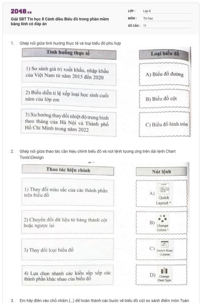 Giải SBT Tin học 8 Cánh diều Biểu đồ trong phần mềm bảng tính có đáp án