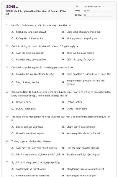 3000+ câu trắc nghiệm Dược lâm sàng có đáp án - Phần 54