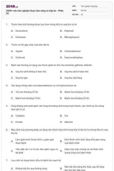 3000+ câu trắc nghiệm Dược lâm sàng có đáp án - Phần 55
