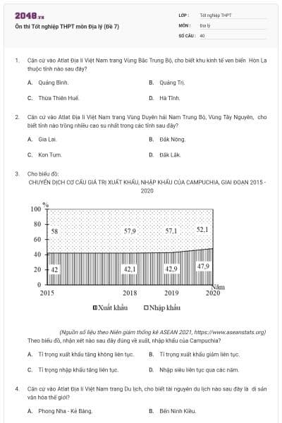 Ôn thi Tốt nghiệp THPT môn Địa lý (Đề 7)