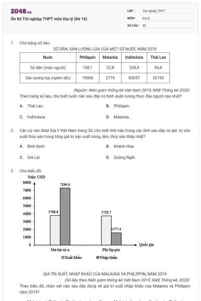 Ôn thi Tốt nghiệp THPT môn Địa lý (Đề 16)