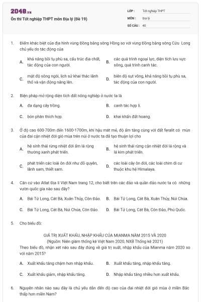 Ôn thi Tốt nghiệp THPT môn Địa lý (Đề 19)
