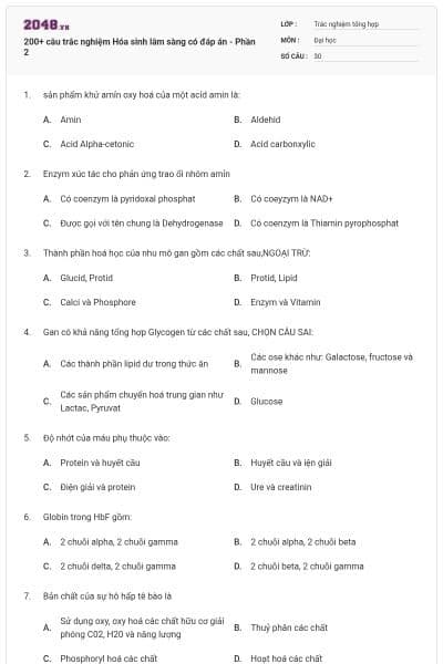 200+ câu trắc nghiệm Hóa sinh lâm sàng có đáp án - Phần 2