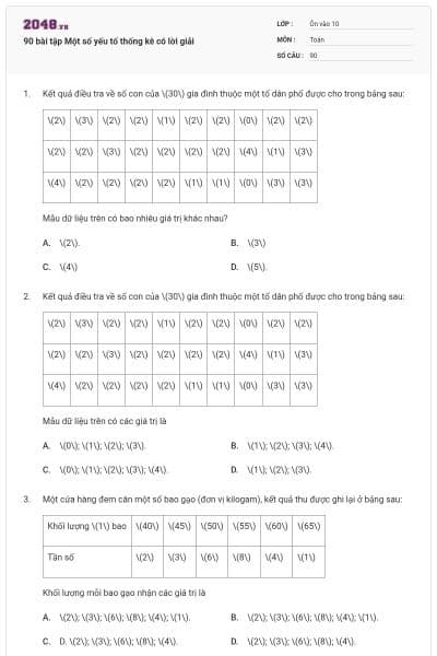 90 bài tập Một số yếu tố thống kê có lời giải