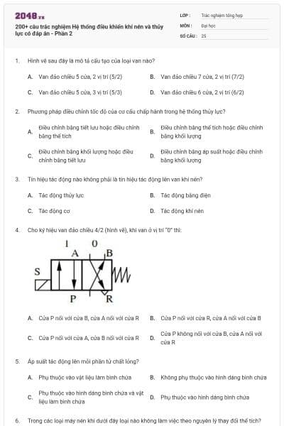 200+ câu trắc nghiệm Hệ thống điều khiển khí nén và thủy lực có đáp án - Phần 2