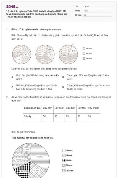 16 câu trắc nghiệm Toán 10 Chân trời sáng tạo Bài 2: Mô tả và biểu diễn dữ liệu trên các bảng và biểu đồ (Đúng sai - Trả lời ngắn) có đáp án