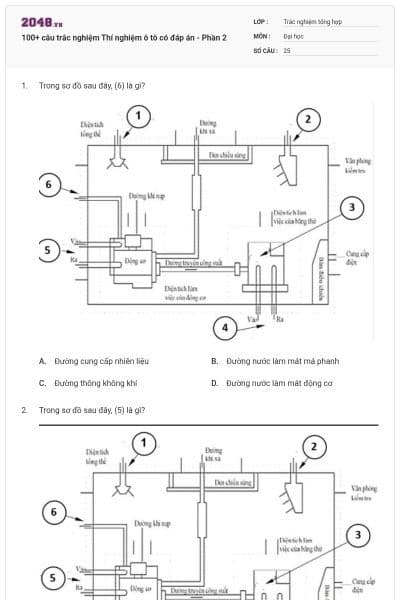 100+ câu trắc nghiệm Thí nghiệm ô tô có đáp án - Phần 2