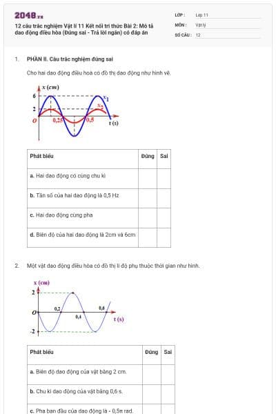 12 câu trắc nghiệm Vật lí 11 Kết nối tri thức Bài 2: Mô tả dao động điều hòa (Đúng sai - Trả lời ngắn) có đáp án