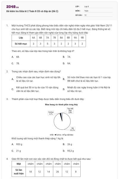 Đề kiểm tra Giữa kì 2 Toán 8 CD có đáp án (Đề 2)