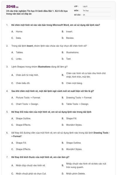 24 câu trắc nghiệm Tin học 8 Cánh diều Bài 1. Xử lí đồ họa trong văn bản có đáp án